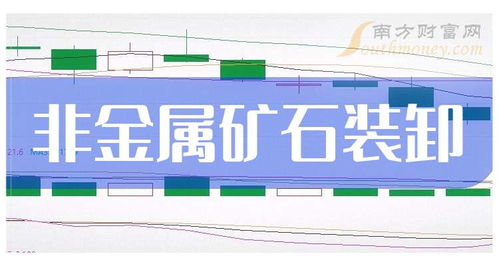 技術轉讓助力非金屬礦石裝卸板塊 2024年有望受益的概念股解析